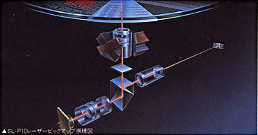 Laser